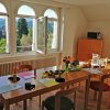 Augenworkshop